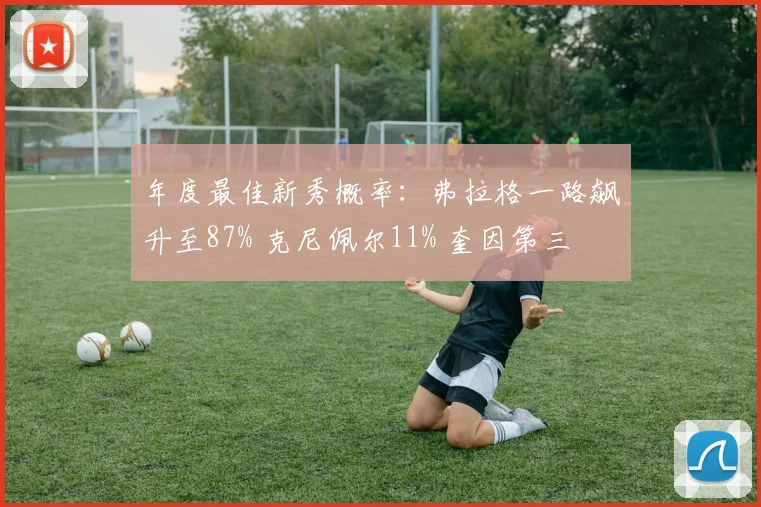 年度最佳新秀概率：弗拉格一路飙升至87% 克尼佩尔11% 奎因第三